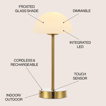 Xavier 12.5" Modern Minimalist Iron Rechargeable Integrated LED Table Lamp